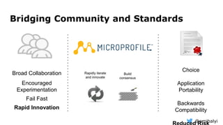 @omihalyi
Bridging Community and Standards
Choice
Application
Portability
Backwards
Compatibility
Broad Collaboration
Encouraged
Experimentation
Fail Fast
Rapid Innovation
 