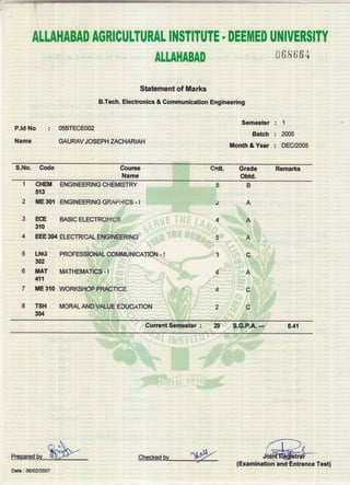 ALLAHABAD AGRICUTTURAL I]{STITUTE . DEEMED U]{IVERSITY
ATLAHABAll c6866.i
Statement of Marks
B.Tech. Electronics & Communication Engineering
P.ld No
Name
: 05BTECE002
GAUMVJOSEPH ZACHARIAH
Semester : 1
Batch : 2005
Month & Year : DEC2005
S.No. Code Coutse
Name
Grade
obtd.
Remarks
1
2
e
4
5
6
7
a
CHEM
513
ME 301
ECE
3{0
EEE 304
LNG
302
MAT
41'l
ME 310
TSH
304
ENGINEERING CHEMISTRY
ENGINEERING GRAPHICS - I
BASIC ELECTRONIOS
ELECTRICAL ENGINEERING
PROFESSIONAL COMMUNICATION - I
MATHEMATICS - I
WORKSHOP PRACTICE
MORAL AND VALUE EDUCATION
5
2
5
1
4
4
B
A
A
A
c
A
c
c
Current Semester : s.G.P.A. -- 841
Dete I OE|OZ|ZOOT
 