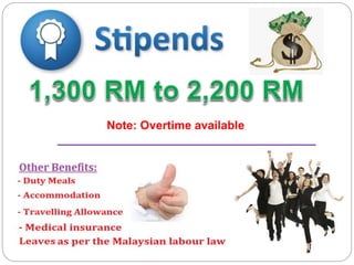 Note: Overtime available
 