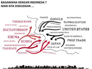 BAGAIMANA DENGAN INDONESIA ? MARI KITA DISKUSIKAN ...