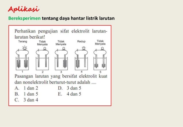 Bedah kisi kisi un kimia sma-ma 2015-2016