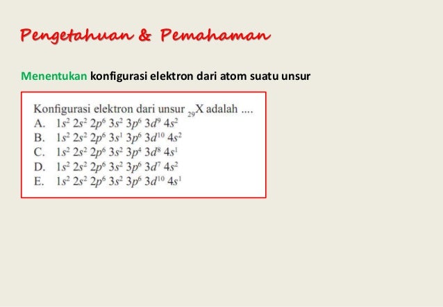 Bedah Kisi Kisi Un Kimia Sma Ma 2015 2016