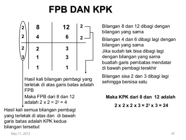 Bedah skl un sd 2013 Bedah skl un sd 2013