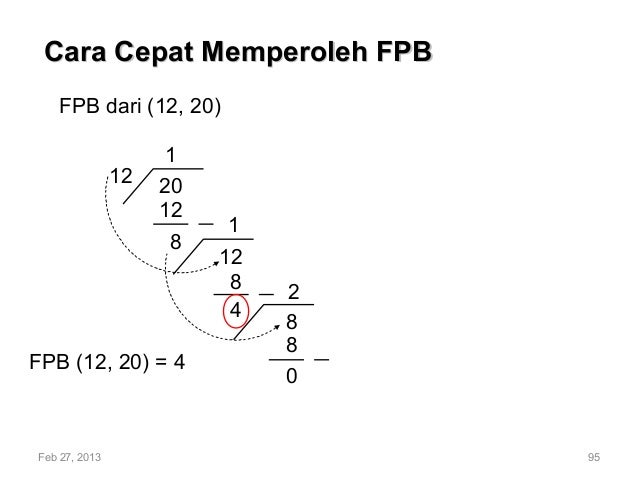 Bedah skl un sd 2013