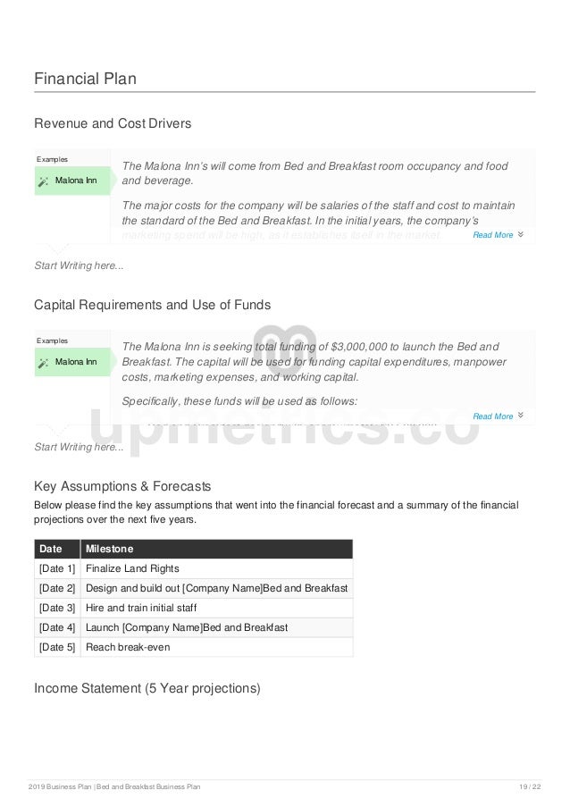 Bed and breakfast business plan v1562239112244