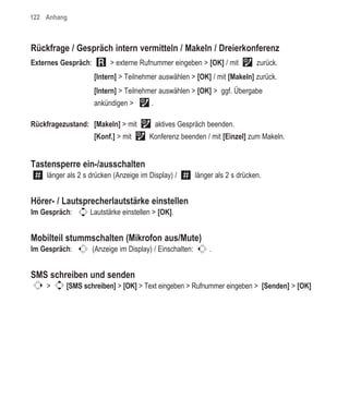 122 Anhang



Rückfrage / Gespräch intern vermitteln / Makeln / Dreierkonferenz
Externes Gespräch:         > externe Rufnummer eingeben > [OK] / mit            zurück.
                     [Intern] > Teilnehmer auswählen > [OK] / mit [Makeln] zurück.
                     [Intern] > Teilnehmer auswählen > [OK] > ggf. Übergabe
                     ankündigen >        .

Rückfragezustand: [Makeln] > mit             aktives Gespräch beenden.
                     [Konf.] > mit      Konferenz beenden / mit [Einzel] zum Makeln.


Tastensperre ein-/ausschalten
    länger als 2 s drücken (Anzeige im Display) /          länger als 2 s drücken.


Hörer- / Lautsprecherlautstärke einstellen
Im Gespräch:      Lautstärke einstellen > [OK].


Mobilteil stummschalten (Mikrofon aus/Mute)
Im Gespräch:         (Anzeige im Display) / Einschalten:        .


SMS schreiben und senden
    >     [SMS schreiben] > [OK] > Text eingeben > Rufnummer eingeben > [Senden] > [OK]
 