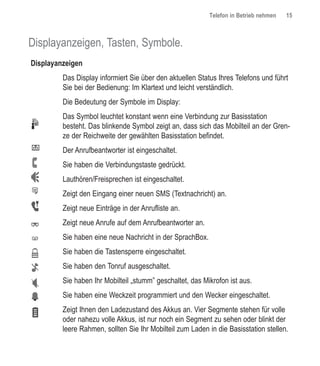 Telefon in Betrieb nehmen   15



Displayanzeigen, Tasten, Symbole.
Displayanzeigen
         Das Display informiert Sie über den aktuellen Status Ihres Telefons und führt
         Sie bei der Bedienung: Im Klartext und leicht verständlich.
         Die Bedeutung der Symbole im Display:
         Das Symbol leuchtet konstant wenn eine Verbindung zur Basisstation
         besteht. Das blinkende Symbol zeigt an, dass sich das Mobilteil an der Gren-
         ze der Reichweite der gewählten Basisstation befindet.
         Der Anrufbeantworter ist eingeschaltet.
         Sie haben die Verbindungstaste gedrückt.
         Lauthören/Freisprechen ist eingeschaltet.
         Zeigt den Eingang einer neuen SMS (Textnachricht) an.
         Zeigt neue Einträge in der Anrufliste an.
         Zeigt neue Anrufe auf dem Anrufbeantworter an.
         Sie haben eine neue Nachricht in der SprachBox.
         Sie haben die Tastensperre eingeschaltet.
         Sie haben den Tonruf ausgeschaltet.
         Sie haben Ihr Mobilteil „stumm” geschaltet, das Mikrofon ist aus.
         Sie haben eine Weckzeit programmiert und den Wecker eingeschaltet.
         Zeigt Ihnen den Ladezustand des Akkus an. Vier Segmente stehen für volle
         oder nahezu volle Akkus, ist nur noch ein Segment zu sehen oder blinkt der
         leere Rahmen, sollten Sie Ihr Mobilteil zum Laden in die Basisstation stellen.
 