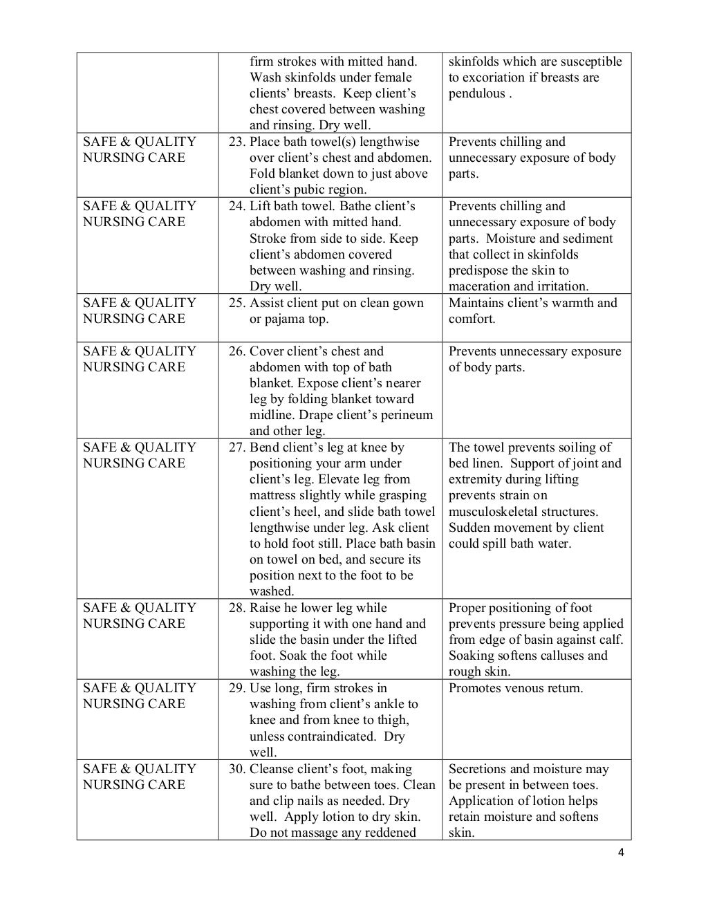 Bed and bath shampoo