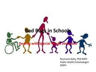 Bed Bugs in Schools

Dealing with Special Needs Situations



                          Rosmarie Kelly, PhD MPH
                          Public Health Entomologist
                          GDPH
 