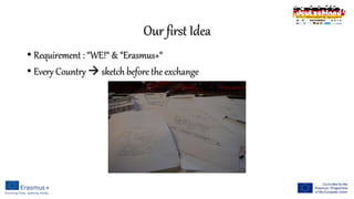 Our first Idea
• Requirement : “WE!“ & “Erasmus+“
• Every Country  sketch before the exchange
 
