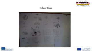 All our Ideas
 