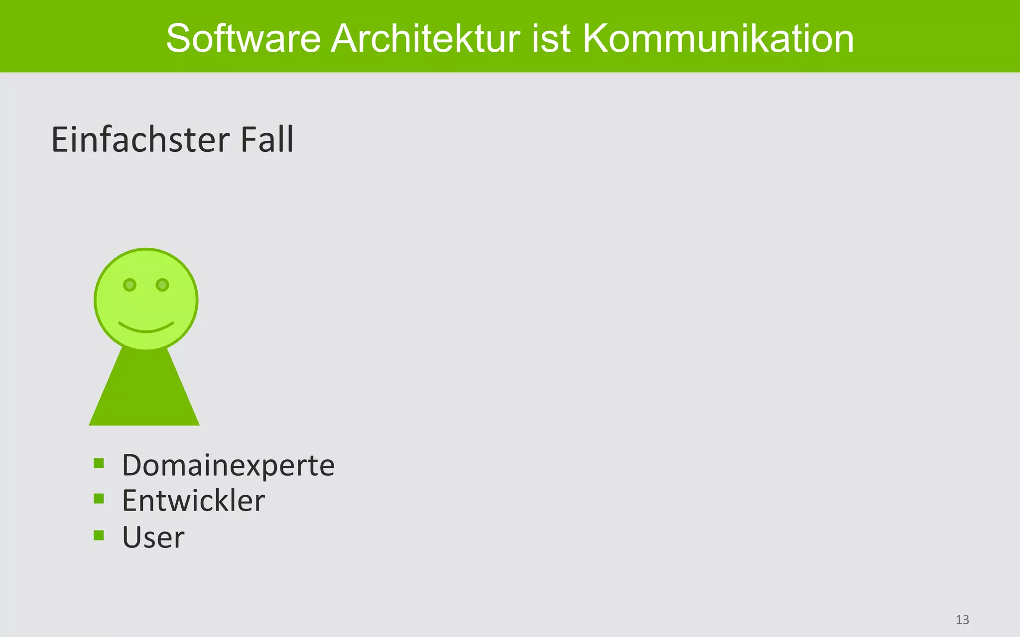13	
Software Architektur ist Kommunikation
Einfachster	Fall	
§  Domainexperte	
§  Entwickler	
§  User	
 
