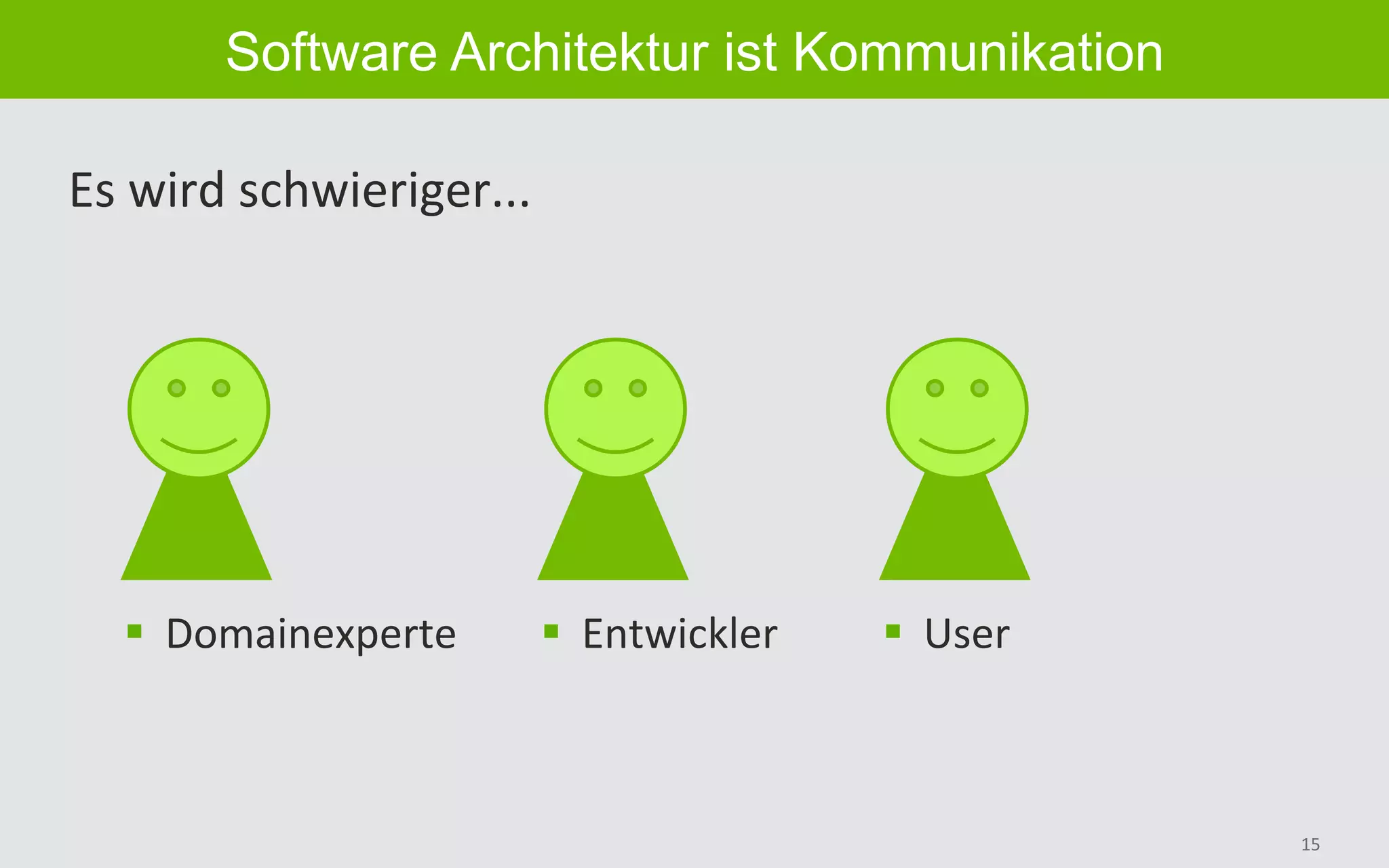 15	
Software Architektur ist Kommunikation
Es	wird	schwieriger...	
§  Domainexperte	 §  Entwickler	 §  User	
 