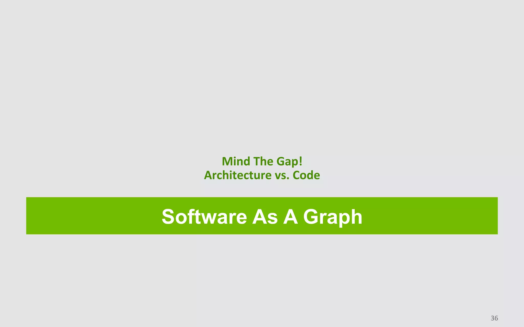 Software As A Graph
Mind	The	Gap!	
Architecture	vs.	Code	
36	
 