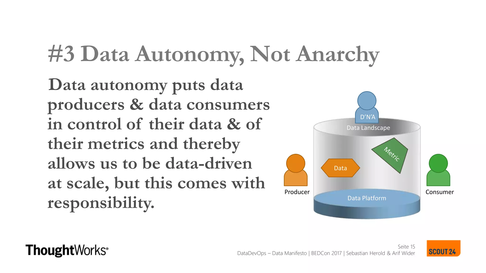 Seite 15
SCOUT24 DATA LANDSCAPE MANIFESTO
#3 Data Autonomy, Not Anarchy
Data autonomy puts data
producers & data consumers
in control of their data & of
their metrics and thereby
allows us to be data-driven
at scale, but this comes with
responsibility.
SCOUT24 DATA LANDSCAPE MANIFESTO
Data Platform
Data
Producer Consumer
D’N’A
Data Landscape
DataDevOps – Data Manifesto | BEDCon 2017 | Sebastian Herold & Arif Wider
 
