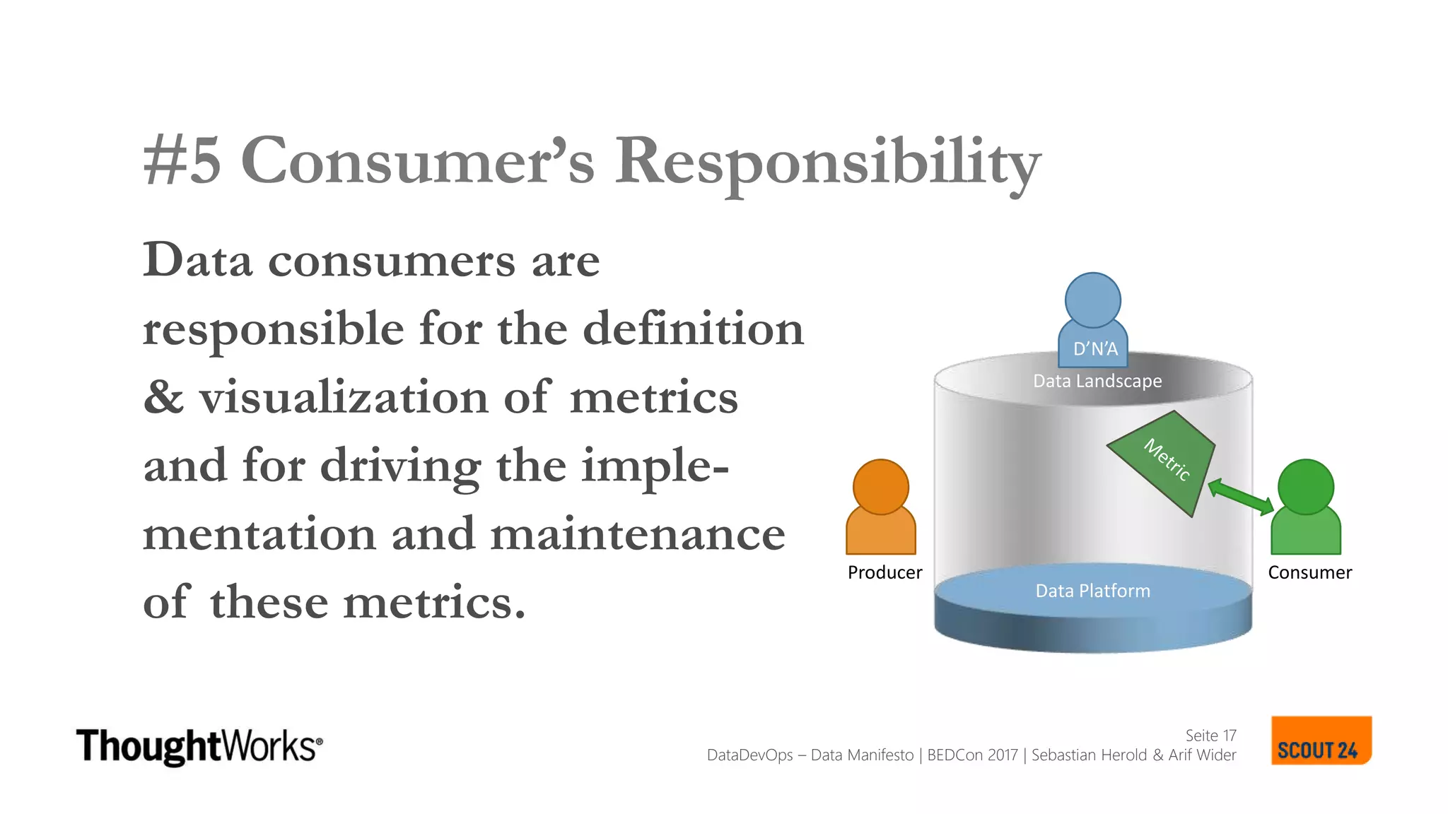 Seite 17
SCOUT24 DATA LANDSCAPE MANIFESTO
#5 Consumer’s Responsibility
Data consumers are
responsible for the definition
& visualization of metrics
and for driving the imple-
mentation and maintenance
of these metrics.
SCOUT24 DATA LANDSCAPE MANIFESTO
Data Platform
Producer Consumer
D’N’A
Data Landscape
DataDevOps – Data Manifesto | BEDCon 2017 | Sebastian Herold & Arif Wider
 