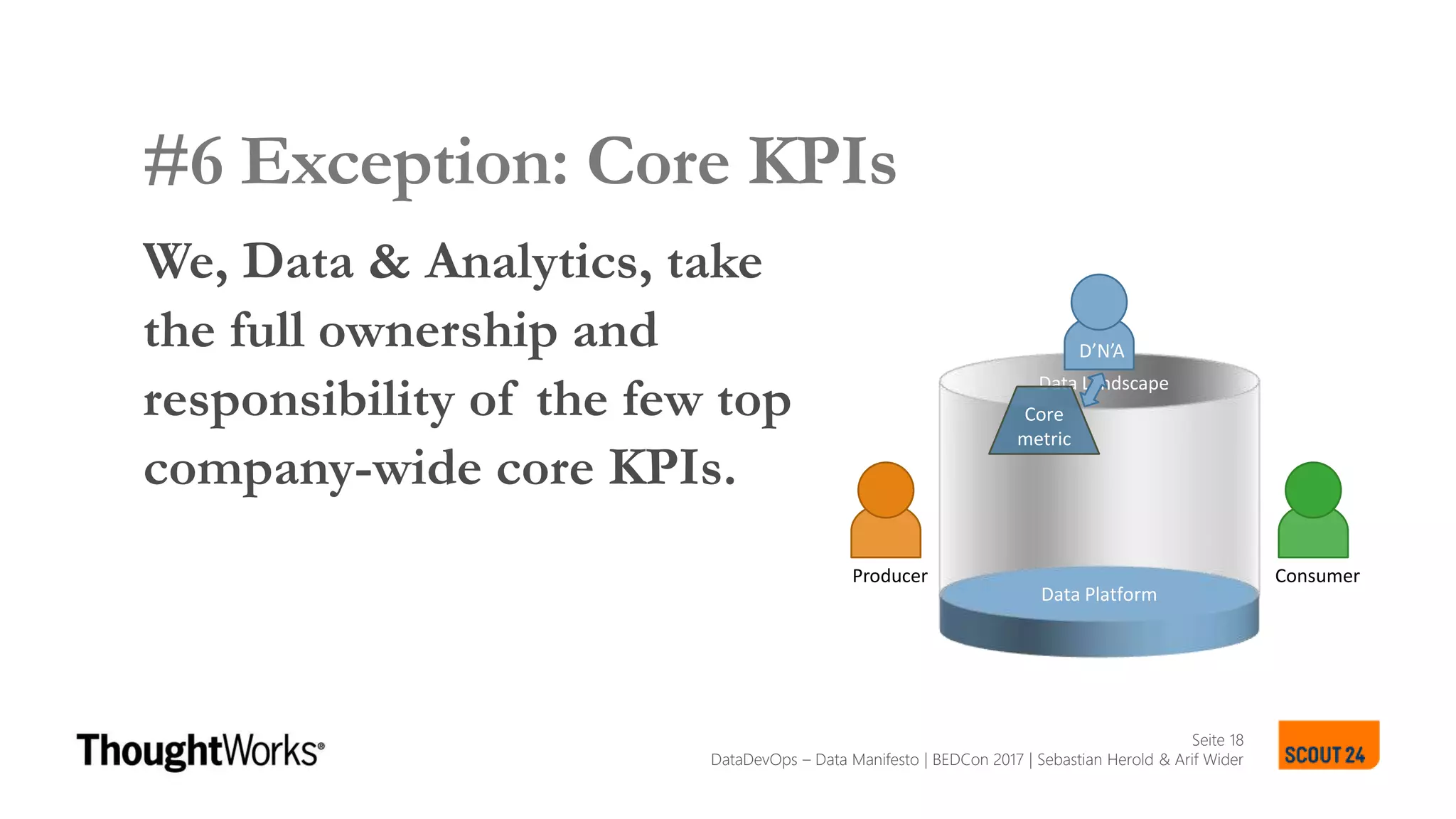 Seite 18
SCOUT24 DATA LANDSCAPE MANIFESTO
#6 Exception: Core KPIs
We, Data & Analytics, take
the full ownership and
responsibility of the few top
company-wide core KPIs.
SCOUT24 DATA LANDSCAPE MANIFESTO
Data Platform
Producer Consumer
D’N’A
Data Landscape
Core
metric
DataDevOps – Data Manifesto | BEDCon 2017 | Sebastian Herold & Arif Wider
 