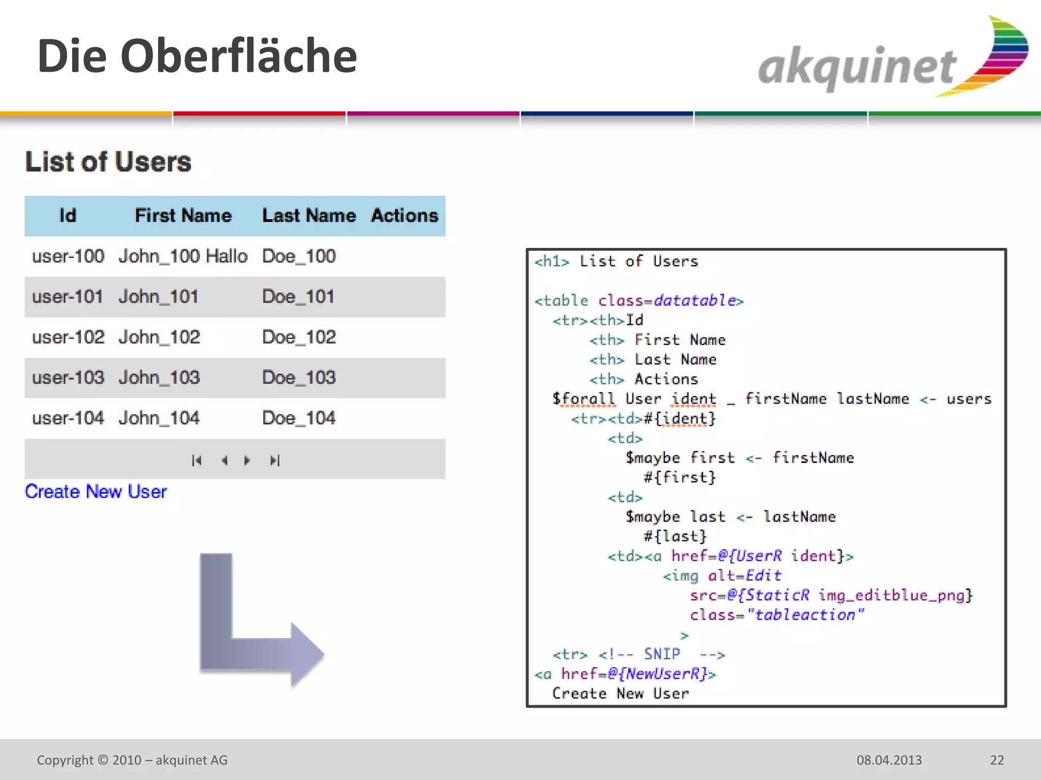 Die Oberfläche




Copyright © 2010 – akquinet AG   08.04.2013   22
 