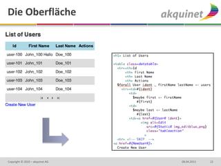 Die Oberfläche




Copyright © 2010 – akquinet AG   08.04.2013   22
 