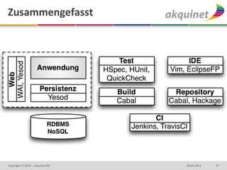 Zusammengefasst




Copyright © 2010 – akquinet AG   08.04.2013   27
 
