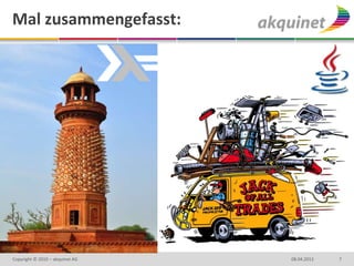 Mal zusammengefasst:




Copyright © 2010 – akquinet AG   08.04.2013   7
 