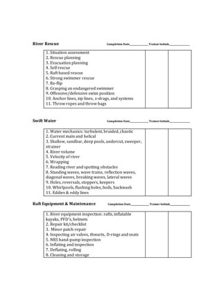 OEE River Guide Training Checklist_2015 | DOCX