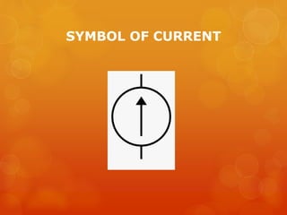 SYMBOL OF CURRENT
 