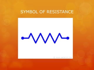 SYMBOL OF RESISTANCE
 