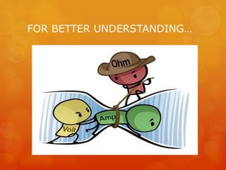 FOR BETTER UNDERSTANDING…
 