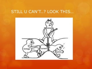 STILL U CAN’T..? LOOK THIS…
 