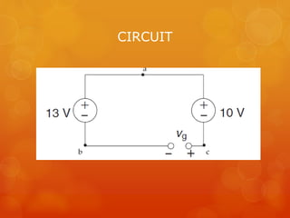CIRCUIT
 