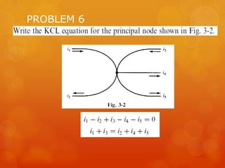 PROBLEM 6
 