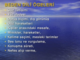 BEDEN DİLİ ÖGELERİBEDEN DİLİ ÖGELERİ
• Göz iletişimiGöz iletişimi
• Yüz ifadesiYüz ifadesi
• Duruş biçimi, dış görünüşDuruş biçimi, dış görünüş
• Göz hareketleriGöz hareketleri
• Kişiler arasındaki mesafe,Kişiler arasındaki mesafe,
• Mimikler, hareketler,Mimikler, hareketler,
• Kelime seçimi, mesleki terimlerKelime seçimi, mesleki terimler
• Ses tonu ve vurgulama,Ses tonu ve vurgulama,
• Konuşma sürati,Konuşma sürati,
• Nefes alıp verme,Nefes alıp verme,
 