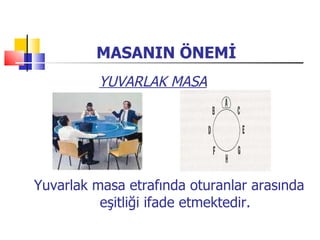 MASANIN ÖNEMİ YUVARLAK MASA Yuvarlak masa etrafında oturanlar arasında eşitliği ifade etmektedir. 