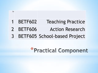 B ed (engineering technology education) | PPT