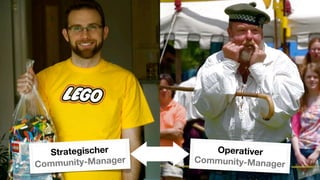 Strategischer         Operativer
     unity-Manager   Community-Manage
Comm                                  r
 