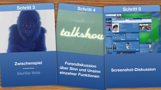 Schritt 3                Schritt 4           Schritt 5




Zwischenspiel       Forendisku
                               ssion
    -------      über Sinn
                           und Unsin
                                     n   Screenshot-Diskussion
 blurilla-Vote   einzelner F
                             unktionen
 