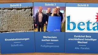 Schritt 6            Schritt 7             Schritt 8




                       Werbeclaim         Zunächst Beta
Einzelabstimmungen    suchen lassen   anschließend freiwilliger
       -------           -------              Wechsel
     Schrift etc.    Fußgängerzone             -------
                                           Alle. Parallel.
 