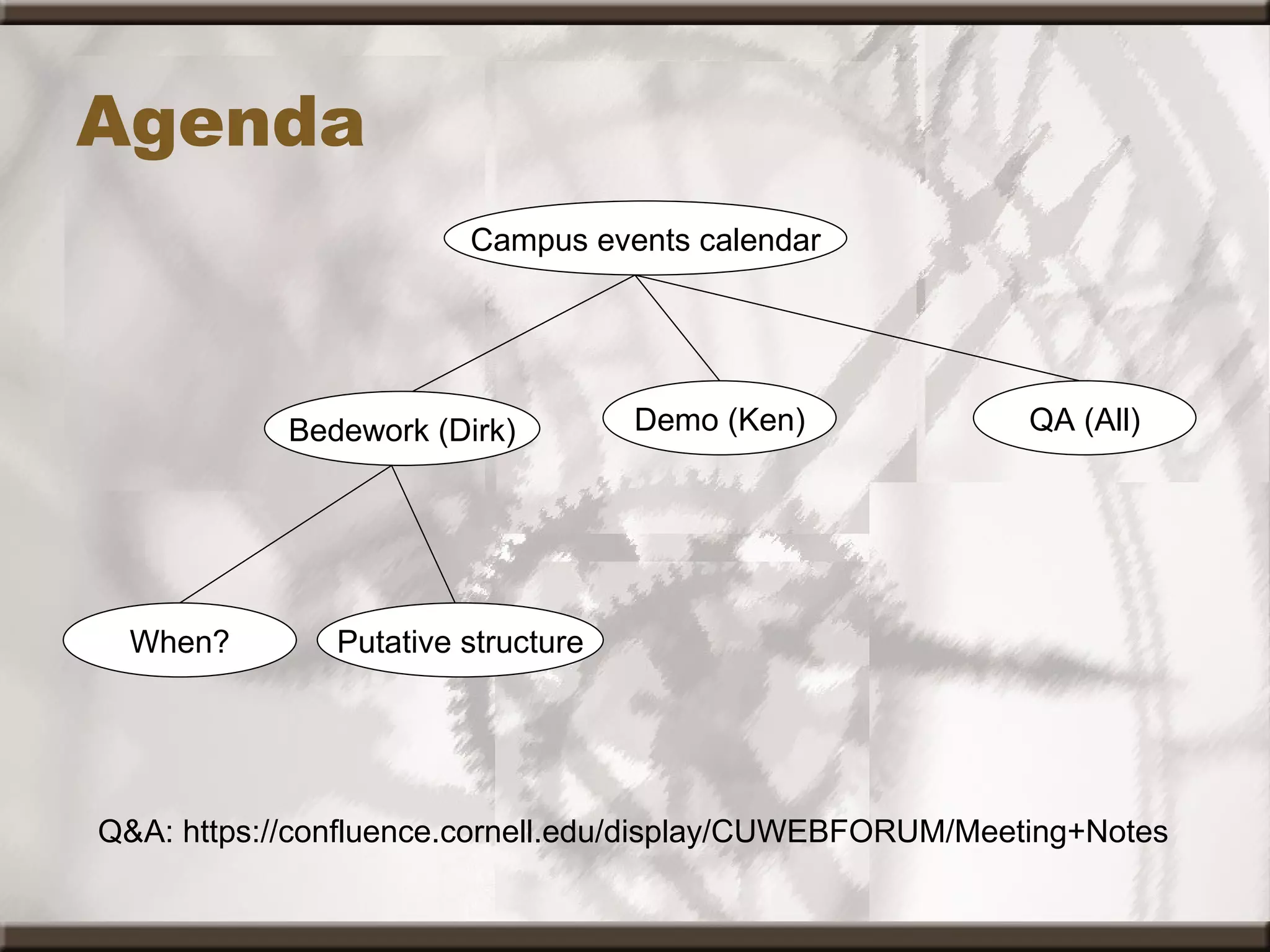 Open Source Calendar Software Free