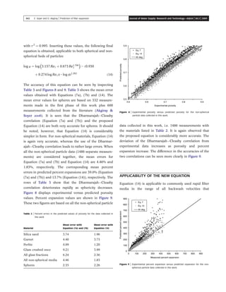 with r 2
¼ 0.995. Inserting these values, the following ﬁnal
equation is obtained, applicable to both spherical and non-
spherical beds of particles:
log w ¼ log 3:137 Re1 þ 0:673 Re1:766
1
 
2 ð0:930
þ 0:274 log Re1Þð2log cÞ1:262
ð14Þ
The accuracy of this equation can be seen by inspecting
Table 3 and Figures 8 and 9. Table 3 shows the mean error
values obtained with Equations (7a), (7b) and (14). The
mean error values for spheres are based on 332 measure-
ments made in the ﬁrst phase of this work plus 600
measurements collected from the literature (Akgiray 
Soyer 2006). It is seen that the Dharmarajah–Cleasby
correlation (Equation (7a) and (7b)) and the proposed
Equation (14) are both very accurate for spheres. It should
be noted, however, that Equation (14) is considerably
simpler in form. For non-spherical materials, Equation (14)
is again very accurate, whereas the use of the Dharmar-
ajah–Cleasby correlation leads to rather large errors. When
all the non-spherical particle data (1486 separate measure-
ments) are considered together, the mean errors for
Equation (7a) and (7b) and Equation (14) are 4.46% and
1.83%, respectively. The corresponding mean percent
errors in predicted percent expansions are 39.0% (Equation
(7a) and (7b)) and 13.7% (Equation (14)), respectively. The
rows of Table 3 show that the Dharmarajah–Cleasby
correlation deteriorates rapidly as sphericity decreases.
Figure 8 displays experimental versus predicted porosity
values. Percent expansion values are shown in Figure 9.
These two ﬁgures are based on all the non-spherical particle
data collected in this work, i.e. 1486 measurements with
the materials listed in Table 2. It is again observed that
the proposed equation is considerably more accurate. The
deviation of the Dharmarajah–Cleasby correlation from
experimental data increases as porosity and percent
expansion increase. The difference in the accuracies of the
two correlations can be seen more clearly in Figure 9.
APPLICABILITY OF THE NEW EQUATION
Equation (14) is applicable to commonly used rapid ﬁlter
media in the range of all backwash velocities that
Figure 8 | Experimental porosity versus predicted porosity for the non-spherical
particle data collected in this work.
Table 3 | Percent errors in the predicted values of porosity for the data collected in
this work
Material
Mean error with
Equation (7a) and (7b)
Mean error with
Equation (14)
Silica sand 3.74 1.96
Garnet 4.40 3.73
Perlite 4.09 1.20
Glass crushed once 9.21 3.99
All glass fractions 6.24 2.36
All non-spherical media 4.46 1.83
Spheres 2.35 2.26 Figure 9 | Experimental percent expansion versus predicted expansion for the non-
spherical particle data collected in this work.
343 E. Soyer and O. Akgiray | Prediction of ﬁlter expansion Journal of Water Supply: Research and Technology—AQUA | 58.5 | 2009
 