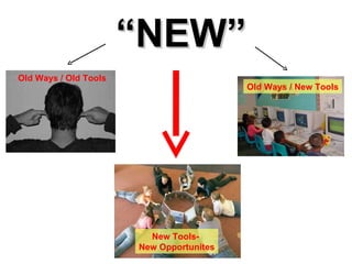 “ NEW” Old Ways / Old Tools Old Ways / New Tools New Tools-  New Opportunites 