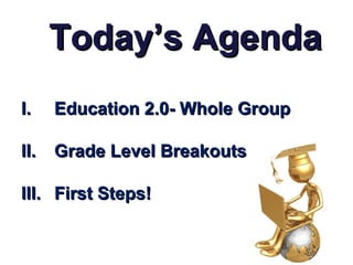 Today’s Agenda Education 2.0- Whole Group Grade Level Breakouts First Steps! 