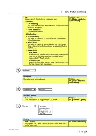 8 Menu structure (continued)
217 of 224
BedienungBHR4.1.7 12.03.06 en
» EMT
Mastering with the electronic measuring tool.
» Standard
» Set mastering
The robot is mastered in the mechanical zero position with
or without a payload.
» Check mastering
Checks the mastering.
» With load corr.
» First mastering
The robot is mastered in the mechanical zero position
without a payload.
» Teach offset
The robot is mastered with a payload and the encoder
offset relative to the first mastering is calculated for this
payload.
» Master load
» With offset
This function is used to check the mastering of a payload
mounted on the robot, that has previously been
mastered with “Teach offset”.
» Without offset
Mastering of the robot with any load; the difference from
the first mastering is calculated.
MC [Start--up],
Ch. [Robot mastering
/ unmastering]
UnMaster
Unmaster
Unmastering of selected axes. MC [Start--up],
Ch. [Robot mastering /
unmastering]
Software Upd. automatic
Software Update
» Automatic
Load new version of program from CD--ROM.
MC [Start--up],
Ch. [Software Update]
Service DSE--RDW
Load data determ.
Config.External Axis
Long text
External Editor
Service
» DSE -- RDW 1)
Displays for the “Digital Servo Electronics” and “Resolver--
Digital Converter”
HB Electrical Servicing
 