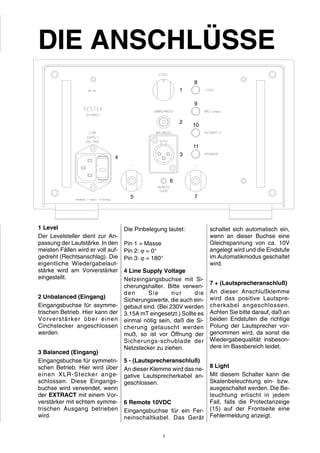 DIE ANSCHLÜSSE 
1 Level 
Der Levelsteller dient zur An-passung 
der Lautstärke. In den 
meisten Fällen wird er voll auf-gedreht 
(Rechtsanschlag). Die 
eigentliche Wiedergabelaut-stärke 
wird am Vorverstärker 
eingestellt. 
2 Unbalanced (Eingang) 
Eingangsbuchse für asymme-trischen 
Betrieb. Hier kann der 
Vorverstärker über einen 
Cinchstecker angeschlossen 
werden. 
3 Balanced (Eingang) 
Eingangsbuchse für symmetri-schen 
Betrieb. Hier wird über 
einen XLR-Stecker ange-schlossen. 
Diese Eingangs-buchse 
wird verwendet, wenn 
der EXTRACT mit einem Vor-verstärker 
mit echtem symme-trischen 
Ausgang betrieben 
wird. 
1 
Die Pinbelegung lautet: 
8 
9 
10 
11 
Pin 1 = Masse 
Pin 2: ϕ = 0° 
Pin 3: ϕ = 180° 
4 Line Supply Voltage 
Netzeingangsbuchse mit Si-cherungshalter. 
Bitte verwen-den 
Sie nur die 
Sicherungswerte, die auch ein-gebaut 
sind. (Bei 230V werden 
3.15AmT eingesetzt.) Sollte es 
einmal nötig sein, daß die Si-cherung 
getauscht werden 
muß, so ist vor Öffnung der 
Sicherungs-schublade der 
Netzstecker zu ziehen. 
5 - (Lautsprecheranschluß) 
An dieser Klemme wird das ne-gative 
Lautsprecherkabel an-geschlossen. 
6 Remote 10VDC 
Eingangsbuchse für ein Fer-neinschaltkabel. 
Das Gerät 
schaltet sich automatisch ein, 
wenn an dieser Buchse eine 
Gleichspannung von ca. 10V 
angelegt wird und die Endstufe 
im Automatikmodus geschaltet 
wird. 
7 + (Lautsprecheranschluß) 
An dieser Anschlußklemme 
wird das positive Lautspre-cherkabel 
angeschlossen. 
Achten Sie bitte darauf, daß an 
beiden Endstufen die richtige 
Polung der Lautsprecher vor-genommen 
wird, da sonst die 
Wiedergabequalität insbeson-dere 
im Bassbereich leidet. 
8 Light 
Mit diesem Schalter kann die 
Skalenbeleuchtung ein- bzw. 
ausgeschaltet werden. Die Be-leuchtung 
erlischt in jedem 
Fall, falls die Protectanzeige 
(15) auf der Frontseite eine 
Fehlermeldung anzeigt. 
4 
5 
6 
7 
2 
3 
5 
 