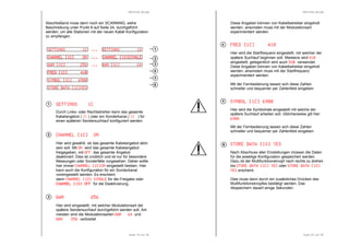 RESTEK MCAB 
Abschließend muss dann noch ein SCANNING, siehe 
Beschreibung unter Punkt 8 auf Seite 24, durchgeführt 
werden, um alle Stationen mit der neuen Kabel Konfiguration 
zu empfangen. 
SETTINGS 1C ... SSSEEETTTTTTIIINNNGGGSSS 111CCC ......... SSSSEEEETTTTTTTTIIIINNNNGGGGSSSS 1111SSSS 
CCCCHHHHAAAANNNNNNNNEEEELLLL [[[[1111CCCC]]]] OOOONNNN ............ CCCCHHHHAAAANNNNNNNNEEEELLLL [[[[1111SSSS]]]]SSSSIIIINNNNGGGGLLLLEEEE 
QQQQAAAAMMMM [[[[1111CCCC]]]] 222255556666 ............ QQQQAAAAMMMM [[[[1111CCCC]]]] 66664444 
Seite 19 von 36 
FFFFRRRREEEEQQQQ [[[[1111CCCC]]]] 444411110000 
SSSSYYYYMMMMBBBBOOOOLLLL [[[[1111CCCC]]]] 6666999900000000 
SSSSTTTTOOOORRRREEEE DDDDAAAATTTTAAAA [[[[1111CCCC]]]]YYYYEEEESSSS 
SSSSEEEETTTTTTTTIIIINNNNGGGGSSSS 1111CCCC 
Durch Links- oder Rechtsdrehen kann das gesamte 
Kabelangebot ( 1C ) oder ein Sonderkanal ( 1S ) für 
einen späteren Sendersuchlauf konfiguriert werden. 
CCCCHHHHAAAANNNNNNNNEEEELLLL [[[[1111CCCC]]]] OOOONNNN 
Hier wird gewählt, ob das gesamte Kabelangebot aktiv 
sein soll. Mit OOOONNNN wird das gesamte Kabelangebot 
freigegeben, mit OOOOFFFFFFFF das gesamte Angebot 
deaktiviert. Dies ist unüblich und ist nur für besondere 
Messungen oder Sonderfälle vorgesehen. Daher sollte 
hier immer CCCCHHHHAAAANNNNNNNNEEEELLLL [[[[1111CCCC]]]]OOOONNNN eingestellt bleiben. Hier 
kann auch die Konfiguration für ein Sonderkanal 
voreingestellt werden. Es erscheint 
dann CCCCHHHHAAAANNNNNNNNEEEELLLL [[[[1111SSSS]]]] SSSSIIIINNNNGGGGLLLLEEEE für die Freigabe oder 
CCCCHHHHAAAANNNNNNNNEEEELLLL [[[[1111SSSS]]]] OOOOFFFFFFFF für die Deaktivierung. 
QQQQAAAAMMMM 222255556666 
Hier wird eingestellt, mit welcher Modulationsart der 
spätere Sendersuchlauf durchgeführt werden soll. Am 
meisten sind die Modulationsarten QQQQAAAAMMMM 66664444 und 
QQQQAAAAMMMM 222255556666 verbreitet. 
1 
2 
3 
1 
2 
3 
4 
6 
RESTEK MCAB 
Diese Angaben können von Kabelbetreiber eingeholt 
werden, ansonsten muss mit der Modulationsart 
experimentiert werden. 
FFFFRRRREEEEQQQQ [[[[1111CCCC]]]] 444411110000 
Hier wird die Startfrequenz eingestellt, mit welcher der 
spätere Suchlauf beginnen soll. Meistens wird 444411110000 
eingestellt, gelegentlich wird auch 333311110000 verwendet. 
Diese Angaben können von Kabelbetreiber eingeholt 
werden, ansonsten muss mit der Startfrequenz 
experimentiert werden. 
Mit der Fernbedienung lassen sich diese Zahlen 
schneller und bequemer per Zahlenfeld eingeben. 
SSSSYYYYMMMMBBBBOOOOLLLL [[[[1111CCCC]]]] 6666999900000000 
Hier wird die Symbolrate eingestellt mit welche der 
spätere Suchlauf arbeiten soll. Üblicherweise gilt hier 
6666999900000000. 
Mit der Fernbedienung lassen sich diese Zahlen 
schneller und bequemer per Zahlenfeld eingeben. 
SSSSTTTTOOOORRRREEEE DDDDAAAATTTTAAAA [[[[1111SSSS]]]] YYYYEEEESSSS 
Nach Abschluss aller Einstellungen müssen die Daten 
für die jeweilige Konfiguration gespeichert werden. 
Dazu ist der Multifunktionsknopf nach rechts zu drehen 
bis SSSSTTTTOOOORRRREEEE DDDDAAAATTTTAAAA [[[[1111CCCC]]]] YYYYEEEESSSS oder SSSSTTTTOOOORRRREEEE DDDDAAAATTTTAAAA [[[[1111SSSS]]]] 
YYYYEEEESSSS erscheint. 
Dies muss dann durch ein zusätzliches Drücken des 
Multifunktionsknopfes bestätigt werden. Das 
Abspeichern dauert einige Sekunden. 
Seite 20 von 36 
4 
6 
 