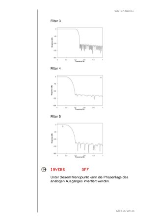 RESTEK MDAC+ 
Seite 26 von 36 
Filter 3 
Filter 4 
Filter 5 
INVERS IIINNNVVVEEERRRSSS OOOOFFFFFFFF 
Unter diesem Menüpunkt kann die Phasenlage des 
analogen Ausganges invertiert werden. 
14 
 