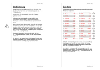 RESTEK MINT 
Die Bedienung 
Alle Einstellungen des MINT erfolgen über den Dreh- und 
Druckknopf auf der Front des Vollverstärkers oder der 
Fernbedienung. 
Durch Links- und Rechtsdrehen kann die Lautstärke 
geändert werden. 
Durch ein- oder mehrmaliges Drücken erreicht man 
verschiedene Menüpunkte, in denen man bestimmte 
Funktionen auslösen oder Einstellungen „programmieren“ 
kann. 
Nach Erreichen eines Menüpunktes kann man die einzelnen 
Einstellungen durch Links- oder Rechtsdrehen des Knopfes 
anwählen und muss die gewünschte Einstellung durch aber-maliges 
Drücken, wie bei einem Computer durch Drücken 
der ENTER Taste, bestätigen. Das Menüsystem springt dann 
wieder in die Ausgangsstellung. 
Sollte eine Bestätigung nicht innerhalb einer Zeit von 
ca. 5 Sekunden erfolgen, so stellt sich der Ursprungswert 
wieder ein. 
So kann z. B. die Balance durch mehrmaliges Drücken des 
Knopfes ausgewählt, durch Drehen verändert und durch ein 
weiteres Drücken bestätigt und gespeichert werden. 
Seite 17 von 29 
RESTEK MINT 
Das Menü 
Die einzelnen Menüpunkte werden mit jedem Knopfdruck der 
Reihe nach aufgerufen. 
IIIINNNN 1111 44442222 ... DDDDIIIISSSSCCCC >>>>>>>> 
IIIINNNNPPPPUUUUTTTT 1111 ... IIIINNNNPPPPUUUUTTTT 11110000 
DDDDIIIISSSSPPPPLLLLAAAAYYYY OOOONNNN ... DDDDIIIISSSSPPPPLLLLAAAAYYYY OOOOFFFFFFFF 
DDDDIIIIMMMMMMMMEEEERRRR 22225555%%%% ... DDDDIIIIMMMMMMMMEEEERRRR 111100000000%%%% 
BBBBAAAALLLLAAAANNNNCCCCEEEE -3333....0000 ... BBBBAAAALLLLAAAANNNNCCCCEEEE ++++3333....0000 
VVVVOOOOLLLLUUUUMMMMEEEE OOOOFFFFFFFF ... VVVVOOOOLLLLUUUUMMMMEEEE OOOONNNN 
TTTTEEEEXXXXTTTT CCCCDDDD ... TTTTEEEEXXXXTTTT TTTTUUUUNNNNEEEERRRR 
SSSSEEEENNNNSSSSEEEE –-6666....0000 ... SSSSEEEENNNNSSSSEEEE ++++6666....0000 
MMMMOOOODDDDEEEE SSSSTTTTEEEERRRREEEEOOOO ... MMMMOOOODDDDEEEE MMMMOOOONNNNOOOO 
CCCCOOOOUUUUPPPPLLLLIIIINNNNGGGG DDDDCCCC ... CCCCOOOOUUUUPPPPLLLLIIIINNNNGGGG AAAACCCC 
AAAAUUUUTTTTOOOO OOOOFFFFFFFF ... AAAAUUUUTTTTOOOO OOOONNNN 
Soll z. B. die Helligkeit geändert werden, so muss der Knopf 
drei Mal gedrückt werden, um durch Drehen die richtige 
Helligkeit anzuwählen. Ein abschließendes Drücken stellt 
dann die ausgewählte Einstellung ein. 
Um mögliche unbeabsichtigte Veränderungen über die Fern-bedienung 
zu vermeiden, sind einige Einstellungen nur über 
das Menüsystem veränderbar wie z. B. die Balance oder die 
Eingangsempfindlichkeit. 
Seite 18 von 29 
1 
2 
3 
4 
6 
7 
8 
9 
10 
11 
 