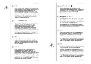 RESTEK MTUN+ 
Seite 25 von 32 
DAB 
Durch Drücken dieser Taste wird die Fernbedienung 
für den Gebrauch mit dem digitalem UKW und DAB(+) 
Radio umgeschaltet. Dieser Zustand bleibt ge-speichert. 
Sollte, aus welchen Gründen auch immer, 
zwischenzeitlich die Taste PRE, CD oder eine andere 
Gerätevorwahltaste gedrückt worden sein, so muss die 
Fernbedienung für die Funktionen des UKW und 
DAB(+) Radios MTUN+ wieder durch Drücken der 
Taste DAB umgeschaltet werden. 
1, 2, 3, 4, 5, 6, 7, 8, 9 und 0 
Durch Eingeben einer ein- oder zweistelligen Zahl z. B. 
93 oder 07, können die Stationsspeicher, auch 
Favoriten genannt, sofort und direkt angewählt 
werden. Um einen Speicherplatz von 1 bis 9 
auszuwählen, muss entweder 01 bis 09 gedrückt 
werden oder die entsprechende Taste 1 bis 9 nur 
einmal gedrückt werden und solange gewartet werden, 
bis das Radio erkannt hat, dass keine weitere Taste 
mehr folgen wird. Zur Kontrolle wird kurzzeitig die 
Stationsplatznummer eingeblendet z. B. SSSSEEEELLLLEEEECCCCTTTT 00005555. 
DIM 
Mit dieser Taste kann die Helligkeit der Anzeige 
eingestellt werden, unabhängig davon, für welches 
Gerät die Fernbedienung voreingestellt wurde. Dafür 
stehen die volle Helligkeit von 100% sowie 50% und 
25% zur Verfügung. 
DISPLAY 
Diese Taste schaltet das Display aus oder ein, 
unabhängig davon, für welches Gerät die 
Fernbedienung voreingestellt wurde. Wenn das 
Display ausgeschaltet ist, führt jede Bedienung auf der 
Fernbedienung zu einem erneuten Aufleuchten zur 
Kontrolle der neuen Funktionseinstellung. Nach ca. 5 
Sekunden erlischt die Anzeige automatisch. Der 
Zustand DISPLAY OFF wird durch einen Punkt . am 
rechten Rand des Displays angezeigt. 
1 
2 
3 
4 
RESTEK MTUN+ 
▲ und ▼ oder ▐◄ und ►▌ 
Diese Tasten dienen zum schnellen Vor- und 
Rückspringen auf den jeweils nächsten Favoriten, der 
gespeichert wurde. Zur Kontrolle wird kurzzeitig die 
Favoritenplatznummer eingeblendet z. B. 
SSSSEEEELLLLEEEECCCCTTTT 00005555. 
◄ und ► oder ◄◄ und ►► 
Im DAB(+)-Betrieb dienen diese Tasten zum schnellen 
Vor- und Rückspringen auf die nächste Station. Die 
Reihenfolge entspricht dabei jener, in der die Stationen 
bei einem Suchlauf empfangen wurden. 
Im UKW-Betrieb wird ein Sendersuchlauf gestartet. 
Der Sendersuchlauf kann durch abermaliges Drücken 
der jeweiligen Taste abgebrochen werden. 
Seite 26 von 32 
OFF 
Diese Taste schaltet den MTUN+, und alle anderen 
RESTEK-Geräte, sofort aus, unabhängig davon für 
welches Gerät die Fernbedienung voreingestellt 
wurde. 
Bei ausgeschaltetem Gerät leuchtet ein Minuszeichen 
- am rechten Rand des Displays, um zu signalisieren, 
dass sich das Gerät im Stand-by Modus befindet. 
OFF 
Diese Taste schaltet den MTUN+ sofort aus, wenn die 
Fernbedienung auf DAB voreingestellt wurde. 
Wenn die Fernbedienung auf einem anderen Gerät 
voreingestellt wurde, wird der MTUN+ erst nach einer 
Betätigungsdauer von ca. 3 Sekunden ausgeschaltet. 
Bei ausgeschaltetem Gerät leuchtet ein Minuszeichen 
- am rechten Rand des Displays, um zu signalisieren, 
dass sich das Gerät im Stand-by Modus befindet. 
6 
7 
8 
 
