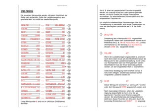 RESTEK MTUN+ 
Seite 17 von 32 
4 
9 
10 
11 
12 
13 
14 
16 
Das Menü 
Die einzelnen Menüpunkte werden mit jedem Knopfdruck der 
Reihe nach aufgerufen. Sollte die Lautstärkeregelung aus-geschaltet 
sein, so entfällt der zweite Menüpunkt. 
DKULTUR ... DDDKKKUUULLLTTTUUURRR ......... PPPP11112222 111100001111....88880000MMMMHHHHzzzz 
VVVVOOOOLLLLUUUUMMMMEEEE 1111 ............ VVVVOOOOLLLLUUUUMMMMEEEE 99999999 
SSSSKKKKIIIIPPPP 00001111 ............ SSSSKKKKIIIIPPPP 99999999 
TTTTUUUUNNNNIIIINNNNGGGG DDDDOOOOWWWWNNNN ............ TTTTUUUUNNNNIIIINNNNGGGG UUUUPPPP **** 
MMMMOOOODDDDEEEE FFFFRRRREEEEQQQQUUUUEEEENNNNCCCCYYYY ............ MMMMOOOODDDDEEEE TTTTIIIIMMMMEEEE IIIINNNNFFFFOOOO 
SSSSTTTTOOOORRRREEEE 1111 ............ SSSSTTTTOOOORRRREEEE 99999999 
DDDDIIIISSSSPPPPLLLLAAAAYYYY OOOOFFFFFFFF ............ DDDDIIIISSSSPPPPLLLLAAAAYYYY OOOONNNN 
DDDDIIIIMMMMMMMMEEEERRRR 22225555%%%% ............ DDDDIIIISSSSPPPPLLLLAAAAYYYY 111100000000%%%% 
AAAANNNNTTTTEEEENNNNNNNNAAAA AAAA ............ AAAANNNNTTTTEEEENNNNNNNNAAAA BBBB 
MMMMOOOODDDDEEEE FFFFMMMM ............ MMMMOOOODDDDEEEE DDDDAAAABBBB 
CCCCLLLLEEEEAAAARRRR PPPPRRRREEEESSSSEEEETTTT NNNNRRRR NNNNOOOO ............ CCCCLLLLEEEEAAAARRRR PPPPRRRREEEESSSSEEEETTTT NNNNRRRR 11112222 
SSSSCCCCAAAANNNNNNNNIIIINNNNGGGG ............ SSSSCCCCAAAANNNNNNNNIIIINNNNGGGG AAAADDDDDDDD **** 
MMMMOOOONNNNOOOO OOOOFFFFFFFF ............ MMMMOOOONNNNOOOO OOOONNNN **** 
LLLLEEEEVVVVEEEELLLL FFFFMMMM 11110000 ............ LLLLEEEEVVVVEEEELLLL DDDDAAAABBBB 11110000 
VVVVOOOOLLLLUUUUMMMMEEEE OOOOFFFFFFFF ............ VVVVOOOOLLLLUUUUMMMMEEEE OOOONNNN 
BBBBAAAALLLLAAAANNNNCCCCEEEE 0000,,,,0000 ............ BBBBAAAALLLLAAAANNNNCCCCEEEE 1111,,,,5555 
BBBBIIIITTTT 11116666 ............ BBBBIIIITTTT 22224444 
SSSSAAAAMMMMPPPPLLLLEEEERRRRAAAATTTTEEEE 44444444,,,,1111kkkkHHHHzzzz ............ SSSSAAAAMMMMPPPPLLLLEEEERRRRAAAATTTTEEEE 111199992222kkkkHHHHzzzz 
FFFFIIIILLLLTTTTEEEERRRR RRRREEEESSSSPPPPOOOONNNNSSSSEEEE SSSSLLLL ............ FFFFIIIILLLLTTTTEEEERRRR RRRREEEESSSSPPPPOOOONNNNSSSSEEEE FFFFAAAA 
IIIINNNNVVVVEEEERRRRSSSS OOOOFFFFFFFF ............ IIIINNNNVVVVEEEERRRRSSSS OOOONNNN 
CCCCLLLLEEEEAAAARRRR LLLLIIIISSSSTTTT ............ CCCCLLLLEEEEAAAARRRR LLLLIIIISSSSTTTT YYYYEEEESSSS 
AAAAUUUUTTTTOOOOMMMMAAAATTTTIIIICCCC OOOOFFFFFFFF ............ AAAAUUUUTTTTOOOOMMMMAAAATTTTIIIICCCC OOOONNNN 
Einige Menüpunkte * sind nur im UKW bzw. DAB Betrieb 
aufrufbar. 
1 
2 
3 
6 
7 
8 
15 
17 
18 
19 
20 
21 
22 
RESTEK MTUN+ 
Soll z. B. einer der gespeicherten Favoriten angewählt 
werden, so muss der Knopf ein- oder zweimal gedrückt 
werden, um durch Drehen die richtige Platznummer 
anzuwählen. Ein abschließendes Drücken stellt dann den 
ausgewählten Favoriten ein. 
Um mögliche unbeabsichtigte Veränderungen über die 
Fernbedienung zu vermeiden, sind einige Einstellungen nur 
über das Menüsystem veränderbar wie z. B. die Bitauf-lösung. 
Seite 18 von 32 
DDDDKKKKUUUULLLLTTTTUUUURRRR 
Darstellung der in Menüpunkt MMMMOOOODDDDEEEE vorgewählten 
Anzeigenart. Neben dem Stationsnamen können auch 
Radiotexte wie z. B. ******** AAAAmmmm MMMMiiiikkkkrrrroooonnnnffffoooonnnn HHHHeeeeuuuu, Zusatz-informationen 
zu der Sendung DDDDiiiieeee WWWWoooocccchhhheeeennnnsssshhhhoooowwww, 
Uhrzeit 11113333::::00000000 etc. dargestellt werden. 
VVVVOOOOLLLLUUUUMMMMEEEE 66667 
Wenn der Lautstärkeregler angeschaltet ist, erscheint 
nach dem ersten Druck auf dem Multifunktionskopf der 
Menüpunkt für die Lautstärkeeinstellung. Durch Links-und 
Rechtsdrehen kann der Wert geändert werden. 
Abschließend muss der Knopf abermals gedrückt 
werden, um den eingestellten Wert zu übernehmen. 
Sollte diese Bestätigung nicht innerhalb von ca. 5 
Sekunden erfolgen, schaltet das Gerät die vorher 
eingestellte Lautstärke wieder ein. 
SSSSKKKKIIIIPPPP 11117 
Dieser Menüpunkt erscheint nur, wenn auch Favoriten 
unter dem Menüpunkt SSSSTTTTOOOORRRREEEE gespeichert worden sind. 
Nach zweimaligem Drücken, sofern die Lautstärke-regelung 
angeschaltet ist, kann einer der ge-speicherten 
Favoriten durch Drehen angewählt 
werden. Ein abschließendes abermaliges Drücken 
stellt dann diesen Favoriten ein. Dies wird durch die 
kurzzeitige Einblendung von SSSSEEEELLLLEEEECCCCTTTT XXXXXXXX angezeigt. 
1 
2 
3 
 