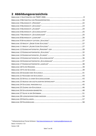 ©
Softwareentwicklung Thomas Schössow http://www.tschoessow.com posteingang@tschoessow.com
Stand: 31.05.2012 11:51
Version: 0.98
Seite 7 von 99
2 Abbildungsverzeichnis
ABBILDUNG 1 HAUPTFENSTER VON TSKEY 2006 ................................................................ 8
ABBILDUNG 2 BESTANDTEILE DES PROGRAMMFENSTERS........................................................16
ABBILDUNG 3 BAUMANSICHT „PERSONEN“........................................................................22
ABBILDUNG 4 BAUMANSICHT „SCHLÜSSEL“.......................................................................23
ABBILDUNG 5 BAUMANSICHT „ZYLINDER“ ........................................................................24
ABBILDUNG 6 BAUMANSICHT „SCHLÜSSELKASTEN“..............................................................25
ABBILDUNG 7 BAUMANSICHT „SCHLIEßANLAGEN“ ...............................................................25
ABBILDUNG 8 BAUMANSICHT „LAGEPLÄNE“.......................................................................26
ABBILDUNG 9 DETAILANSICHT LISTVIEW „SCHLÜSSEL“.........................................................27
ABBILDUNG 10 ANSICHT „GROßE ICONS SCHLÜSSEL“..........................................................27
ABBILDUNG 11 ANSICHT „KLEINE ICONS SCHLÜSSEL“..........................................................27
ABBILDUNG 12 EIGENSCHAFTSFENSTER „PERSONEN“ LEER ....................................................28
ABBILDUNG 13 EIGENSCHAFTENFENSTER „SCHLÜSSEL“ ........................................................32
ABBILDUNG 14 EIGENSCHAFTSFENSTER „ZYLINDER“............................................................34
ABBILDUNG 15 EIGENSCHAFTSFENSTER „SCHLÜSSELKASTEN“.................................................36
ABBILDUNG 16 EIGENSCHAFTENFENSTER „SCHLIEßANLAGE“...................................................37
ABBILDUNG 17 EIGENSCHAFTENFENSTER „LAGEPLAN“ ..........................................................38
ABBILDUNG 18 FILTER PERSONEN .................................................................................39
ABBILDUNG 19 FILTER SCHLÜSSEL ................................................................................39
ABBILDUNG 20 AUSGABE EINES SCHLÜSSELS ....................................................................41
ABBILDUNG 21 RÜCKGABE VON SCHLÜSSELN ....................................................................43
ABBILDUNG 22 DETAILS ZU EINER SCHLÜSSELAUSGABE........................................................43
ABBILDUNG 23 ANZEIGE DER DIGITALISIERTEN UNTERSCHRIFT ...............................................44
ABBILDUNG 24 SCHLÜSSEL MARKIEREN ALS…....................................................................45
ABBILDUNG 25 ZUGANG VON SCHLÜSSELN .......................................................................46
ABBILDUNG 26 SCHLIEßUNGEN BEARBEITEN......................................................................48
ABBILDUNG 27 SUCHE IN DER DATENBANK.......................................................................51
ABBILDUNG 28 LIZENZINFORMATIONEN ANZEIGEN ..............................................................54
ABBILDUNG 29 EINSTELLUNGEN....................................................................................57
ABBILDUNG 30 FEHLERMELDUNG...................................................................................58
 